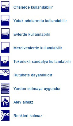 Duvardan duvara halı markaları